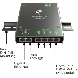An render of an ORCA-EIP™ with bullet points pointing to different components of the device with labels describing the function and feature 