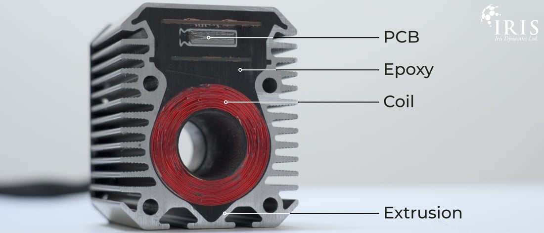 Linear Motor Reliability in Extreme Conditions WP Graphics (1)