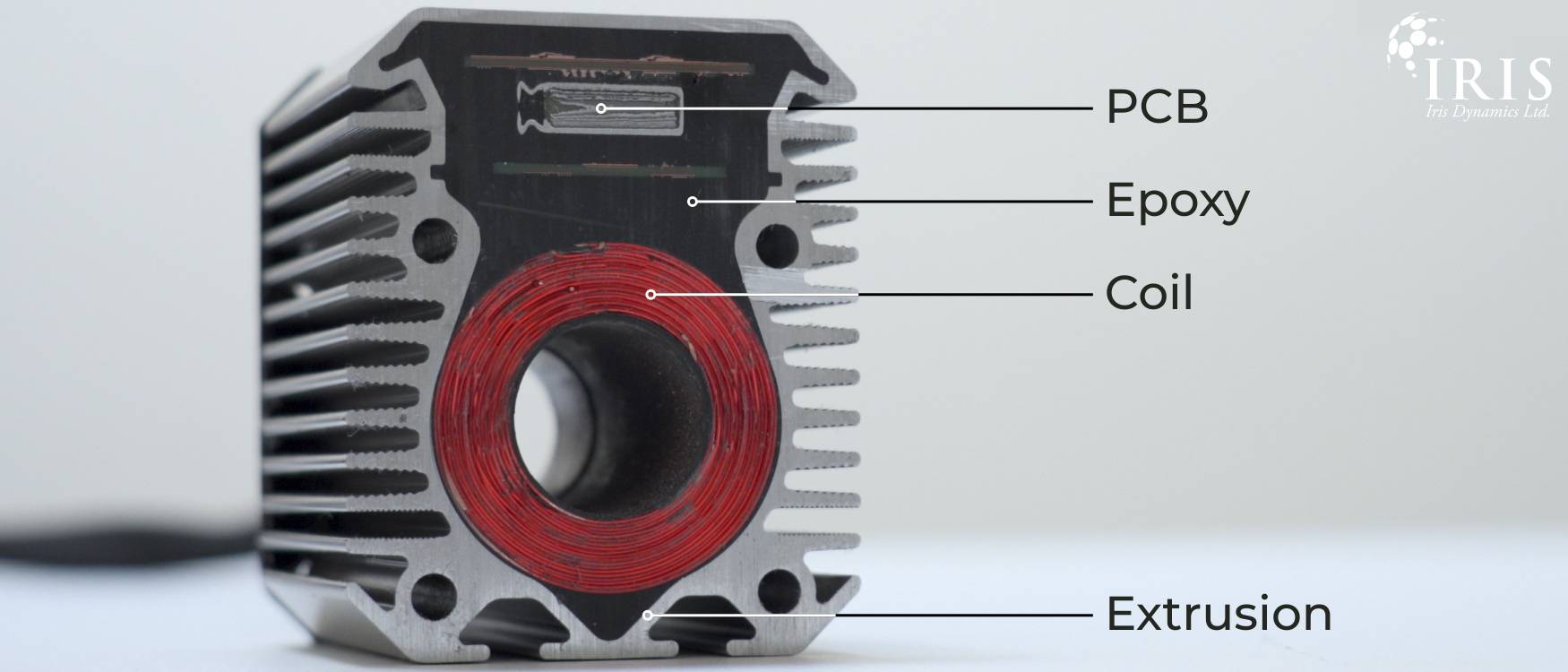 Linear Motor Reliability in Extreme Conditions WP Graphics