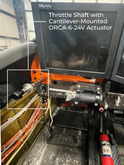 Throttle shaft with cantilever-mounted ORCA-6-24V actuator