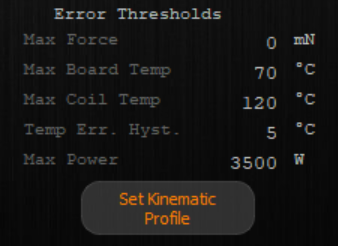 error_thresholds