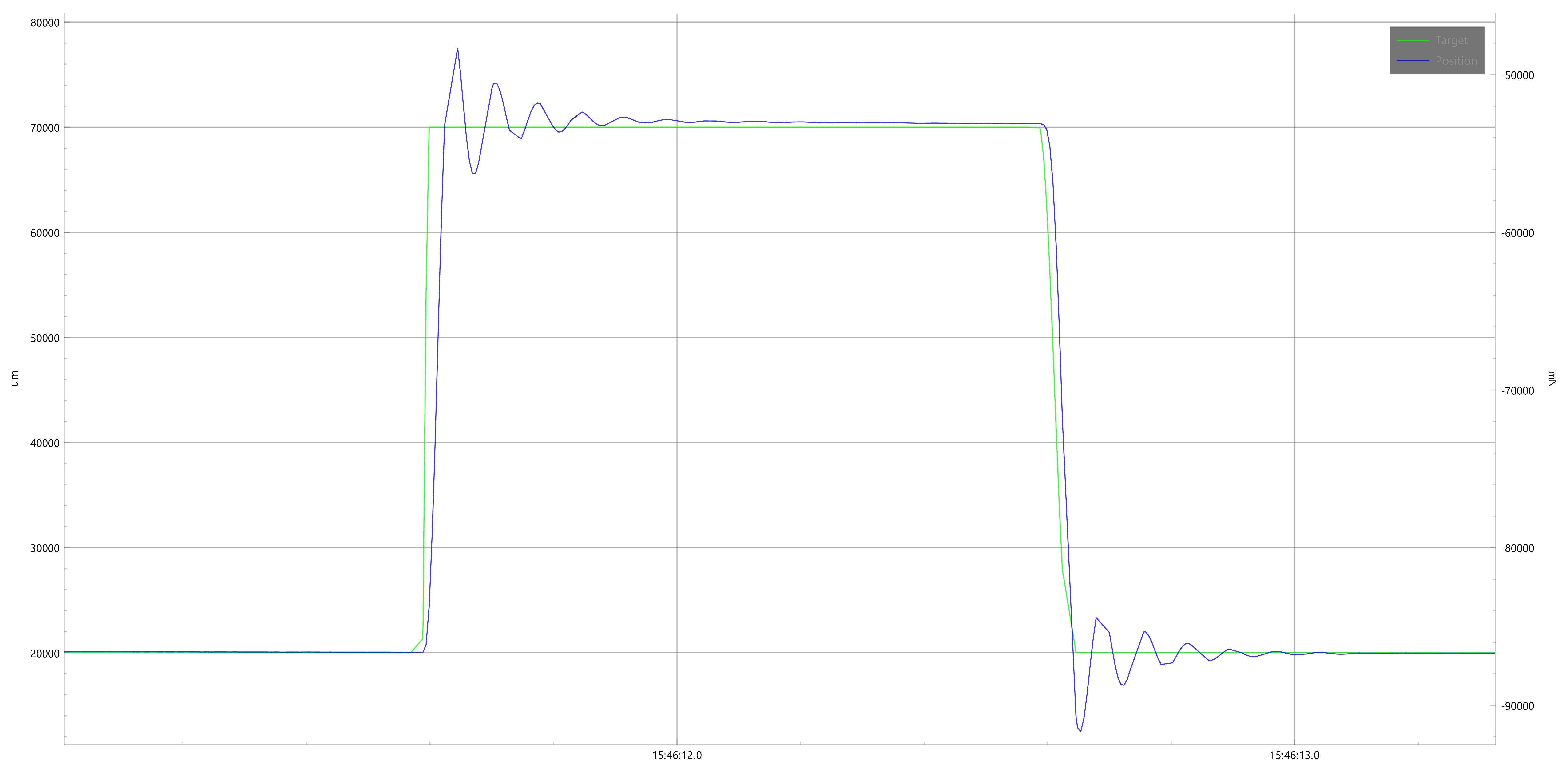fast_movement_before_tuning