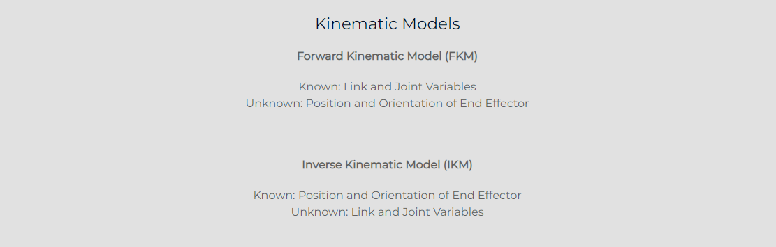 forward-kinematic-model-fkm-versus-inverse-kinematic-model-ikm