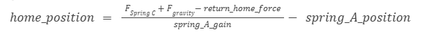 Equation defining the stable home position of the actuator based on the balance between Spring C, gravity, the return-home force, and Spring A's gain and position