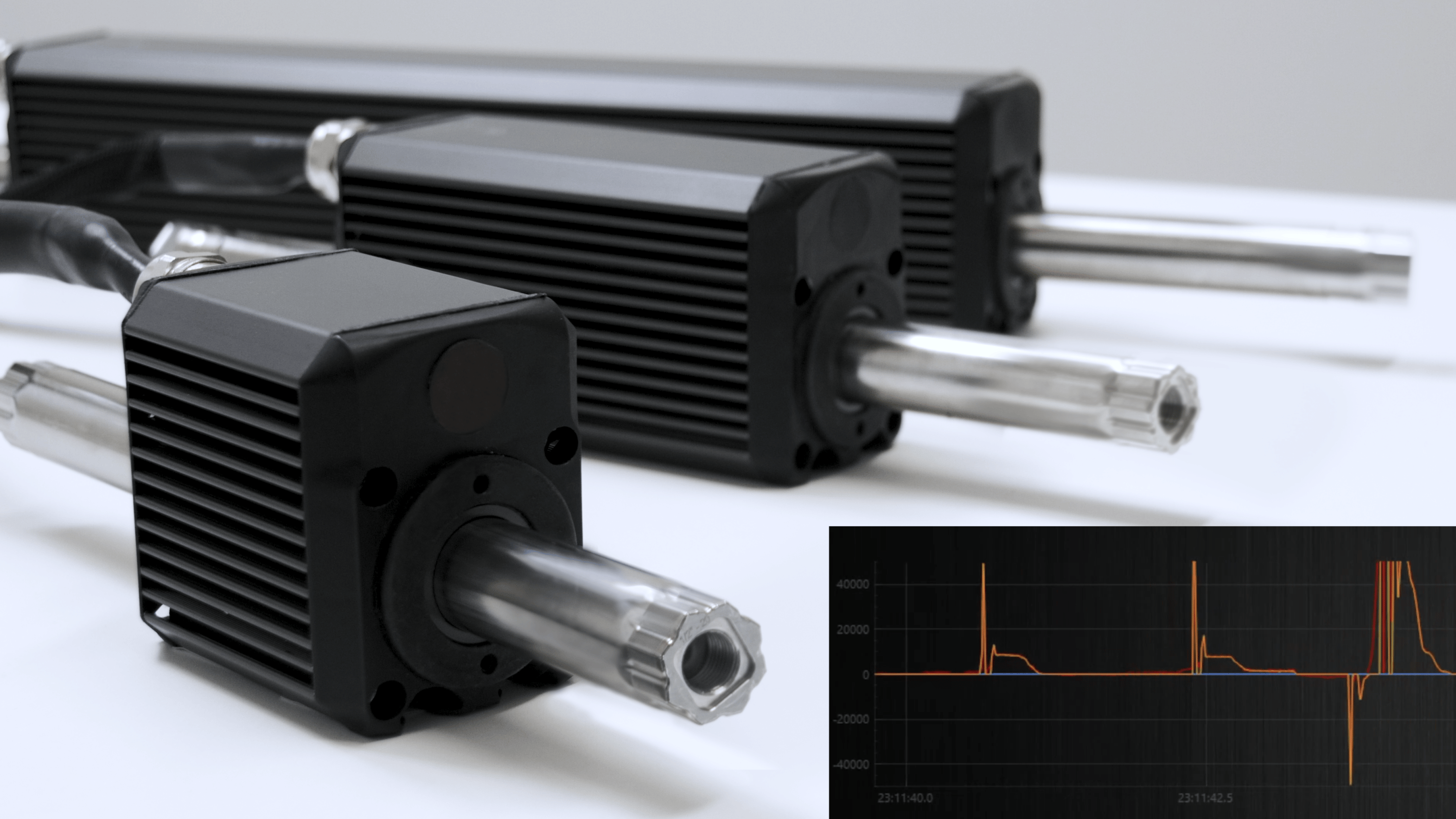 ORCA series smart linear motor with low latency and real-time response