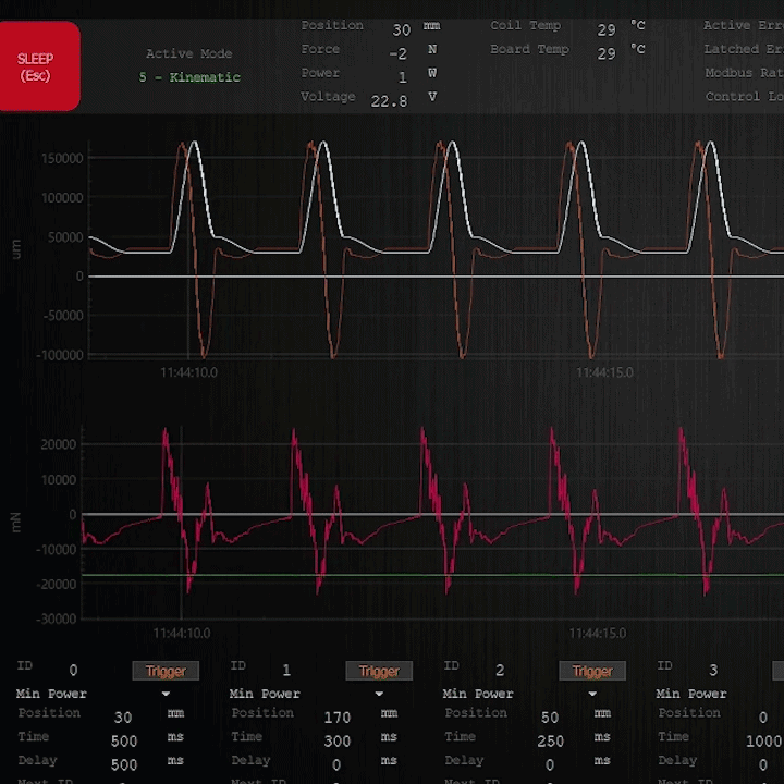 IrisControls Live Plot View: Pan, pause, zoom, return to home features [GIF]