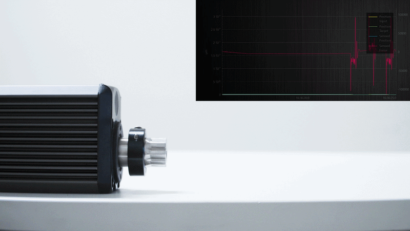 Speed and acceleration [GIF]