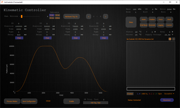 A screenshot of a Windows based application monitoring and controlling a linear motor's kinematics.